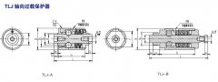 TLJ軸向過載保護(hù)器